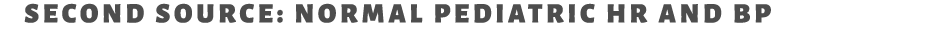 second source: Normal Pediatric HR and BP
