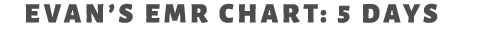 Evan’s EMR Chart: 5 Days