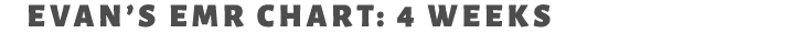 Evan’s EMR Chart: 4 weeks