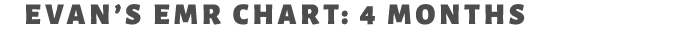 Evan’s EMR Chart: 4 months