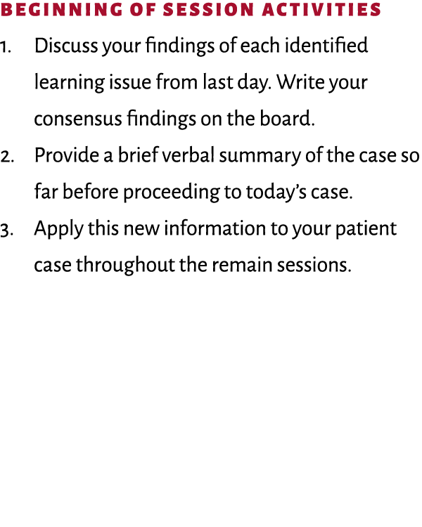 beginning of Session Activities 1. Discuss your findings of each identified learning issue from last day. Write your ...