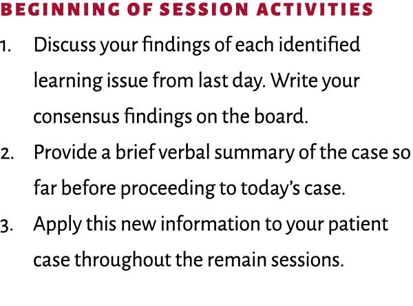 beginning of Session Activities 1. Discuss your findings of each identified learning issue from last day. Write your ...