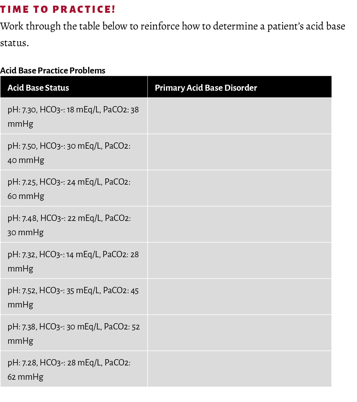 Time to practice! Work through the table below to reinforce how to determine a patient’s acid base status. Acid Base ...