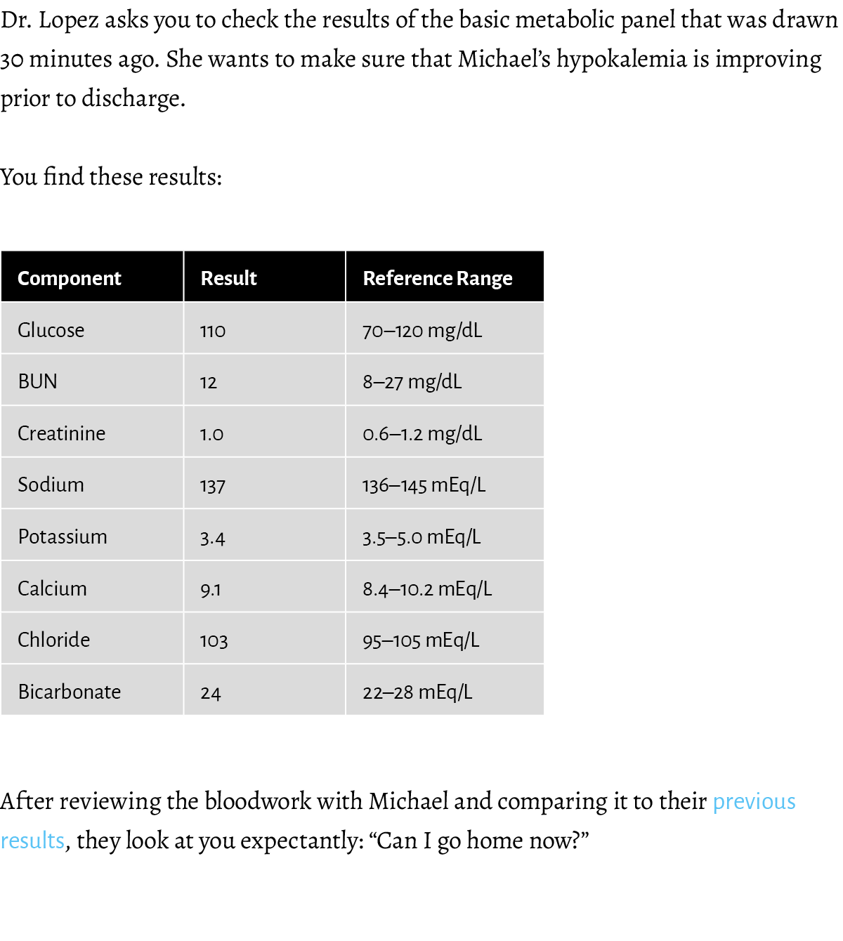 Dr. Lopez asks you to check the results of the basic metabolic panel that was drawn 30 minutes ago. She wants to make...