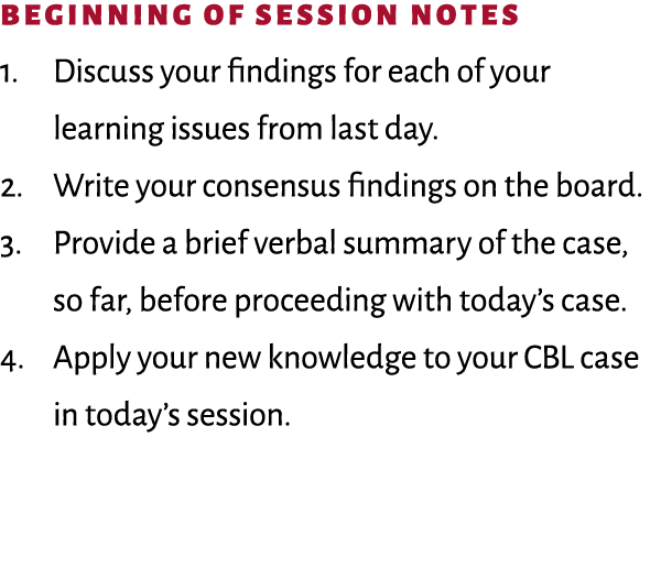 Beginning of Session Notes 1. Discuss your findings for each of your learning issues from last day. 2. Write your con...