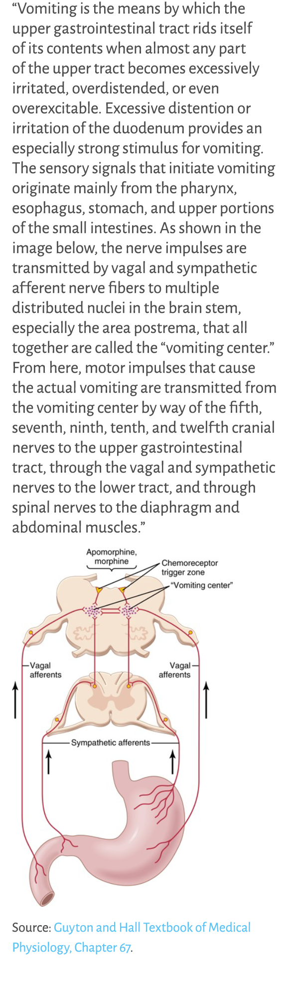 “Vomiting is the means by which the upper gastrointestinal tract rids itself of its contents when almost any part of ...